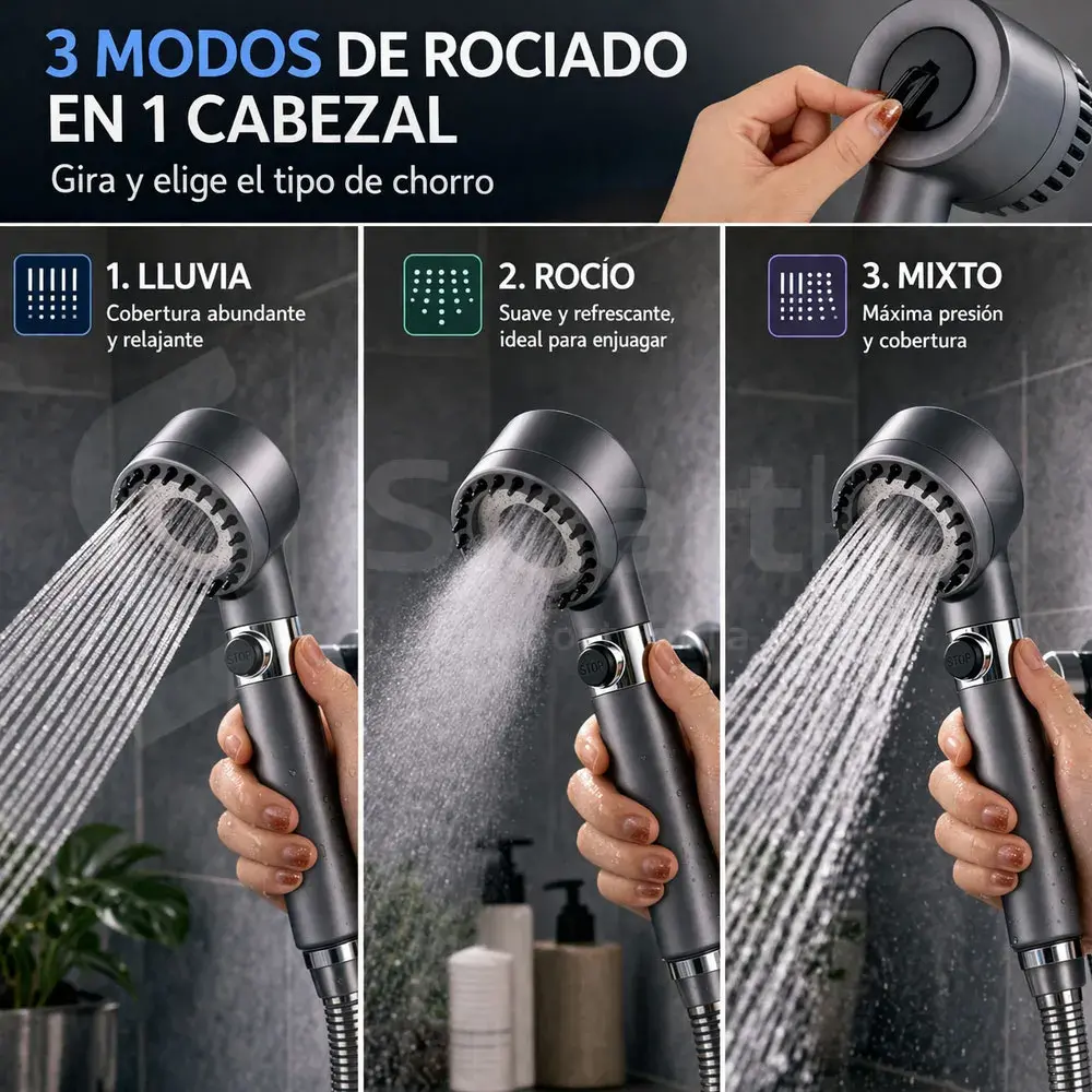 🚿Cabezal de Ducha Alta Presión con Filtro Purificador🚿